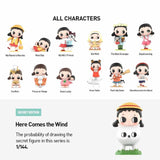 Nyota X Chibi Maruko Chan Series Blind Box