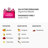Signorina Ribelle 100ml Perfume