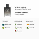 Acqua di Gio 100ml Perfume
