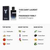 Men's Y EDP 100ml Perfume